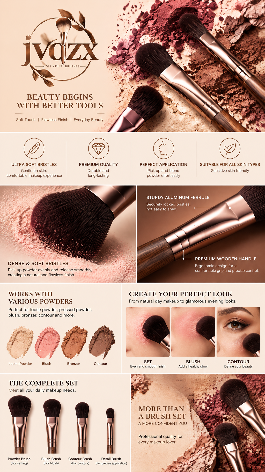 JVQZX Blush-Tone Shadow Brush Set