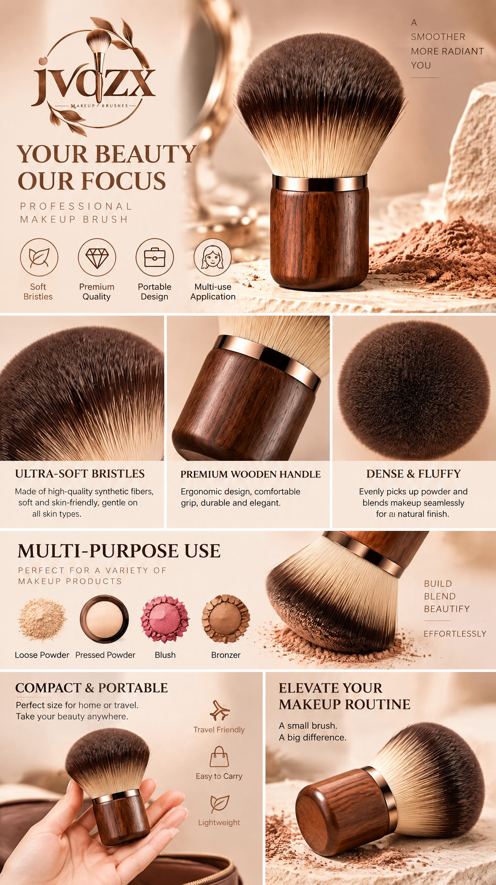 JVQZX Short Handle Kabuki Brush