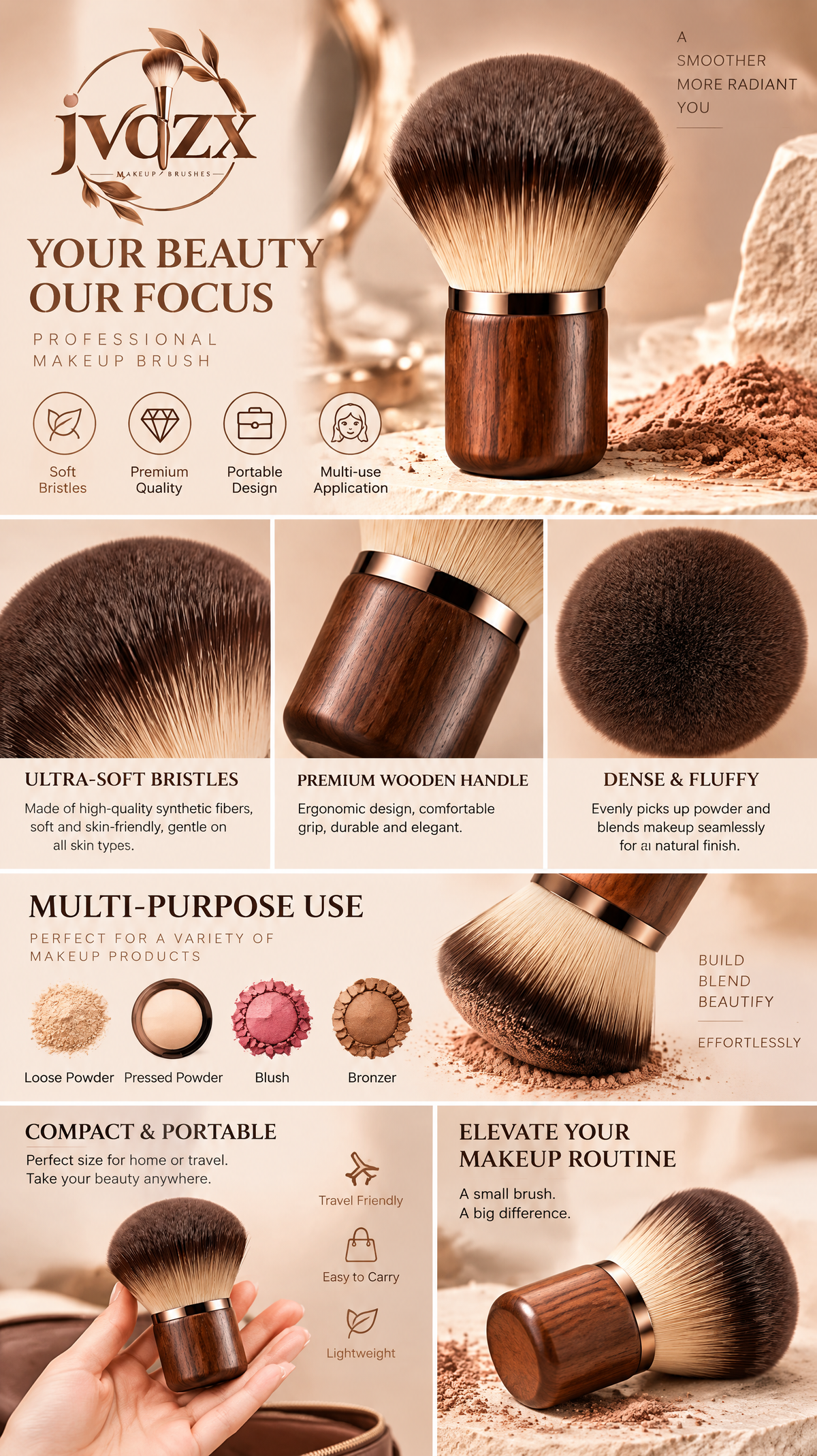 JVQZX Short Handle Kabuki Brush